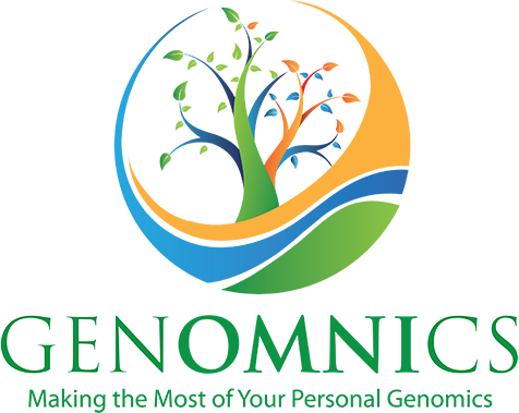 Genomnics